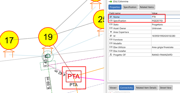 PTA aérien
